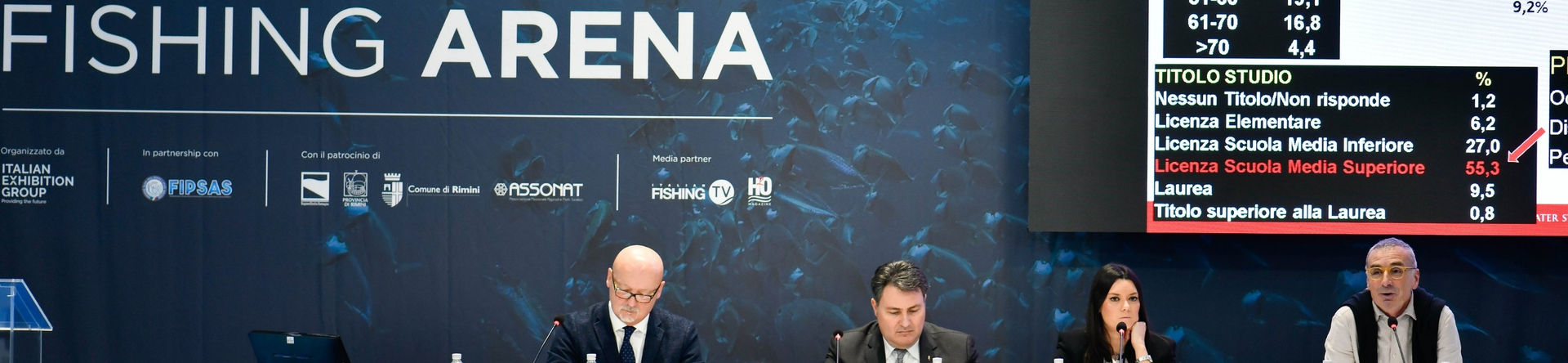 Resilienza adattiva per il mantenimento