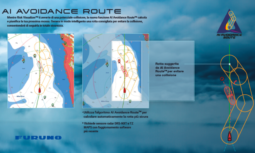 NEW SU SITO 1000X600PX AVOIDANCE ROUTE