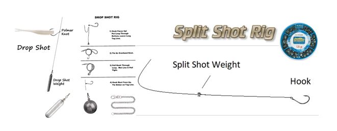 drop shot e lo split shot