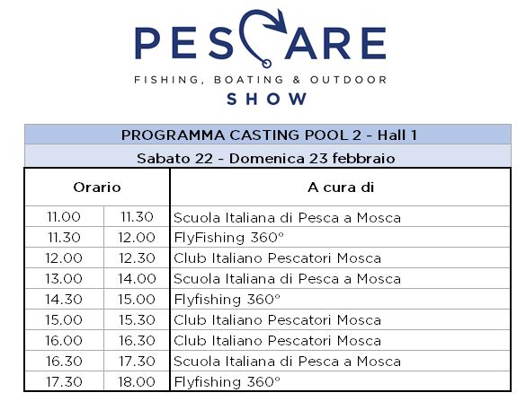 ORARI CASTING POOL 2