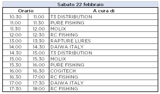 acquademo sabato